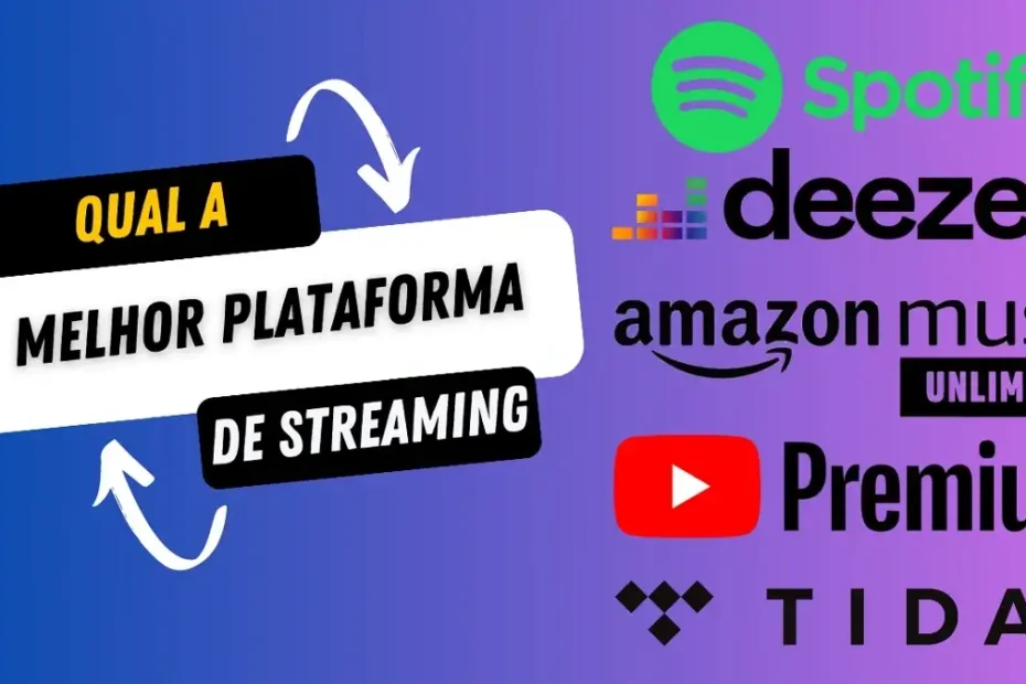 4 Plataformas de Streaming para Amantes de Música